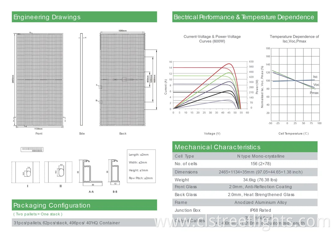 Jinko 500W Solar Panel – High-Performance for Industrial Power Solution